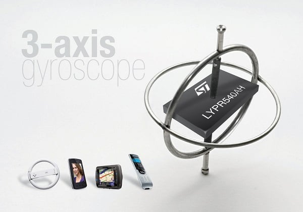 Гироскоп Gyroscope