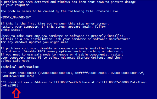 BSoD Ntoskrnl.exe-ні еске сала отырып BSoD с упоминанием Ntoskrnl.exe