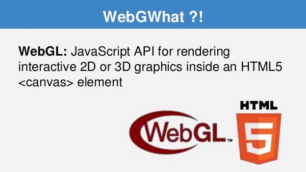 «WebGL» HTML5 элементтерінің ішіндегі интерактивті 2D және 3D графикасын жасау үшін пайдаланылатын «JavaScript» -дегі API "WebGL" является API на "JavaScript", применяемым для рендеринга интерактивной 2Д и 3Д графики внутри элементов HTML5