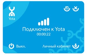 WiMAX қосылымы