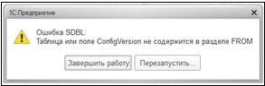 Конфигурация қатесі